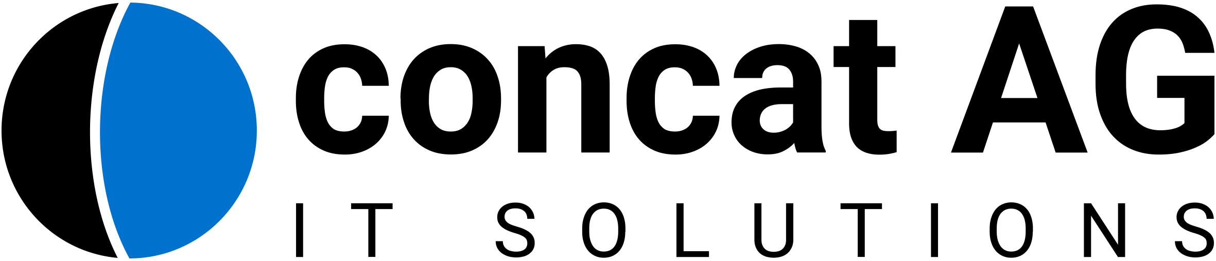 CONCAT AG - IT Solutions
